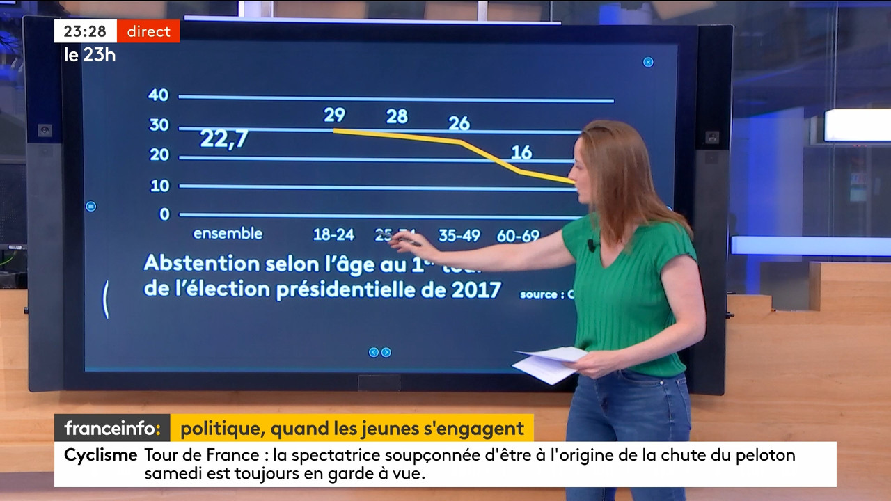 07.01 - 21.59.00 - Le 23h. Le grand JT du soir de France Télévisions,....ts_snapshot_35.10.070