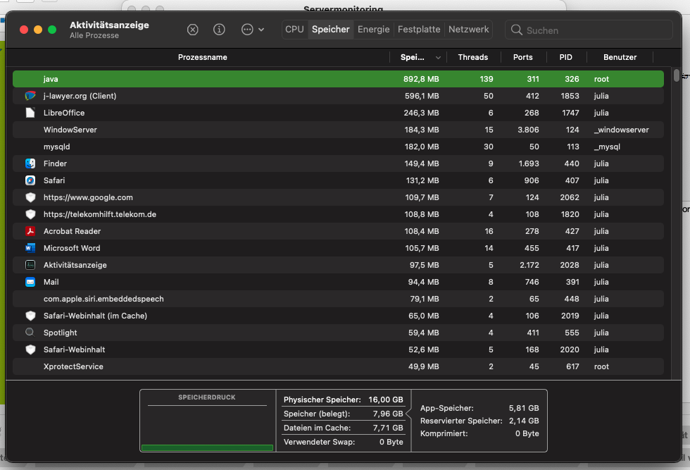 Screenshot Taskmanager