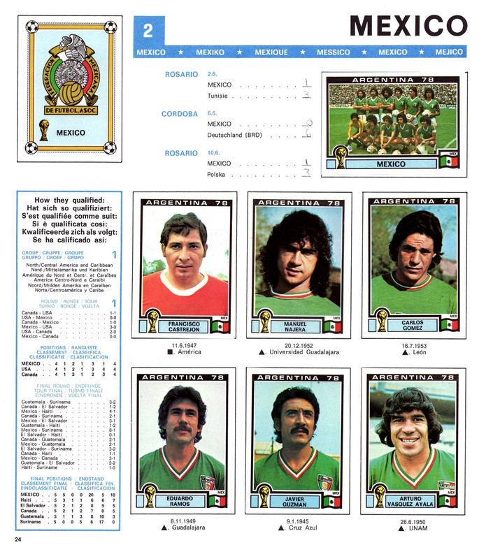 Album FIFA World Cup 1978 Argentina Panini-26