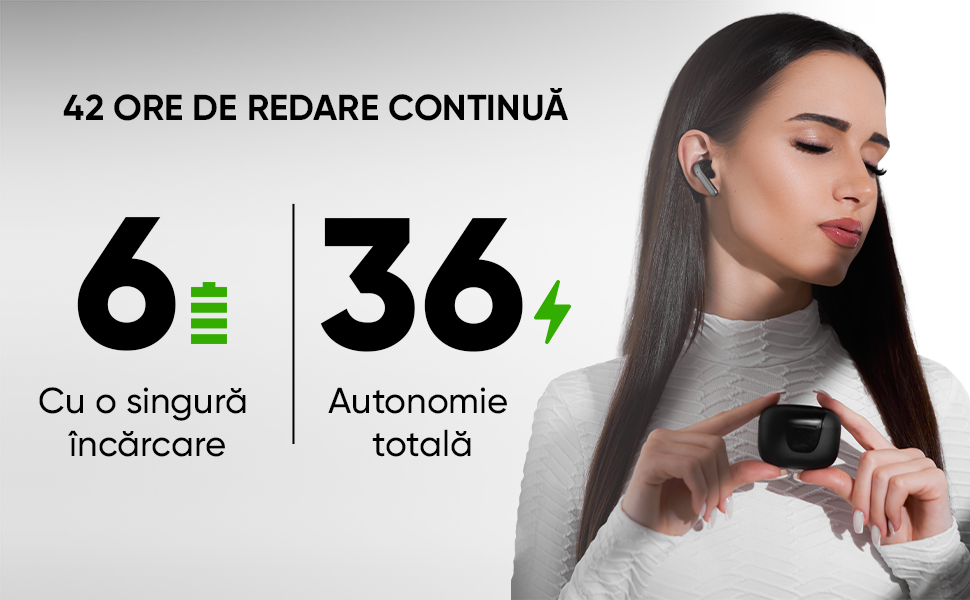 Casti wireless elegante cu tehnologie avansata