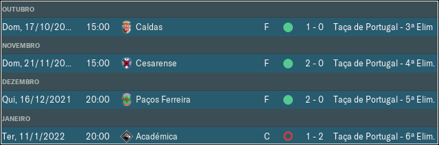 Ta-a-de-Portugal.png