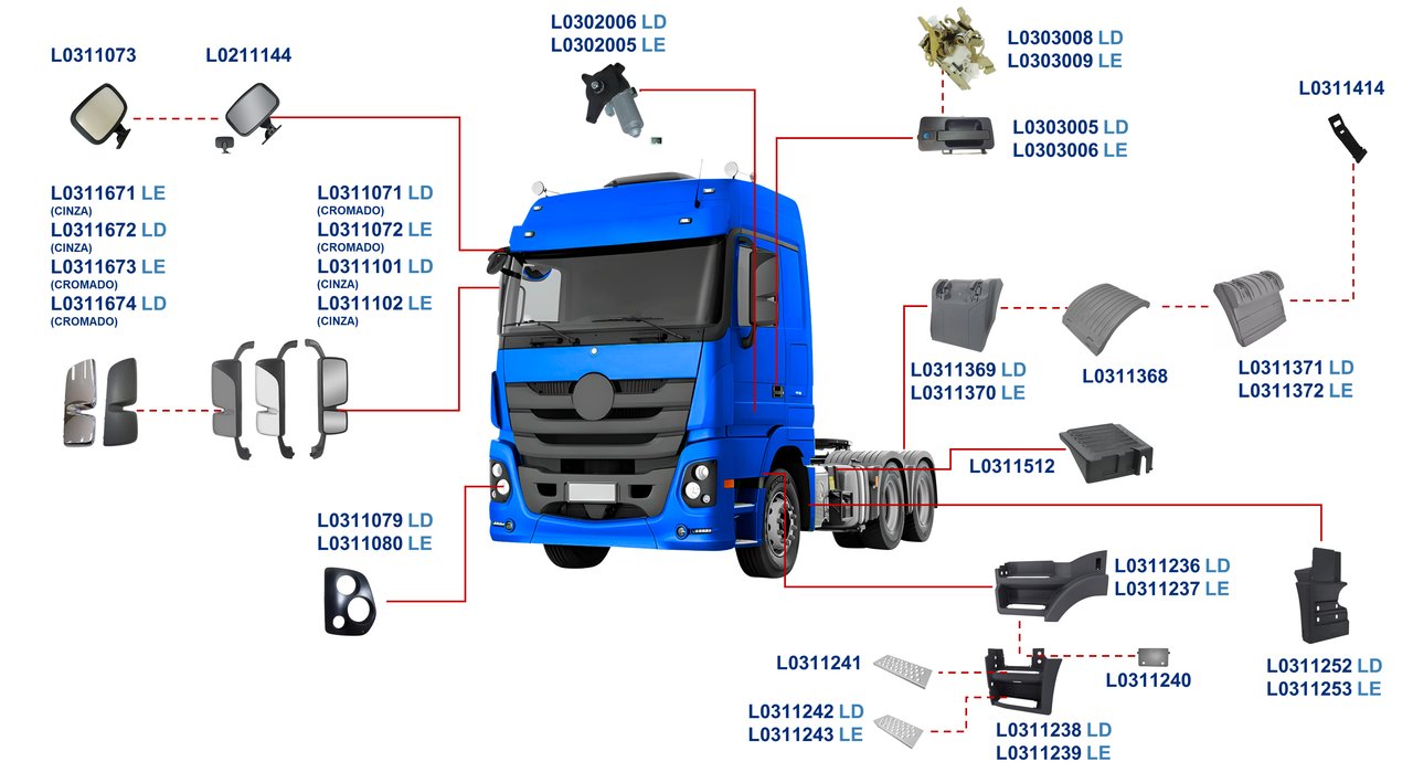 MERCEDES-BENZ -ACTROS CABINE ALTA 2016 A 2019-2546, 2651-OM460, OM501-G330-12-ACABAMENTO PERFIL