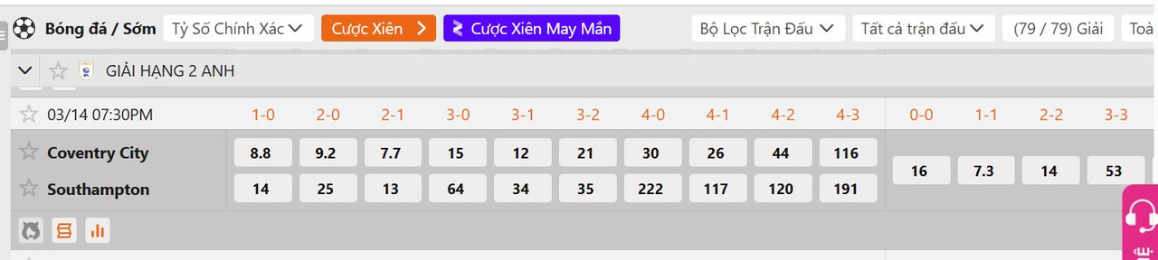 Tỷ lệ tỷ số chính xác Coventry vs Southampton