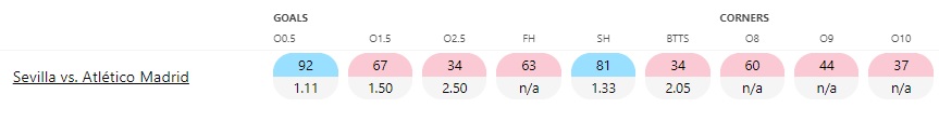 Sevilla-vs-Atletico1