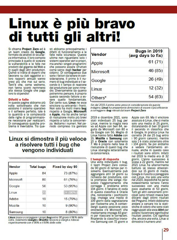 Ub Fac Giu-Lug 2022 (8)