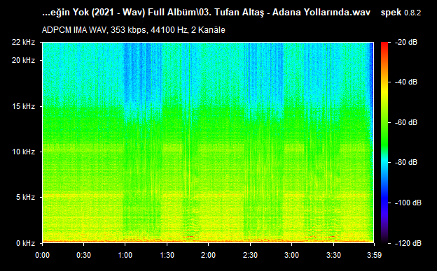 03-Tufan-Alta-Adana-Yollar-nda-wav.png