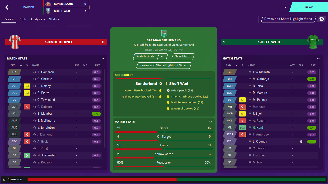 https://i.postimg.cc/263dMqTS/sunderland-0-1-swfc.png