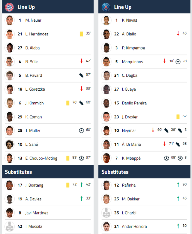03.-bayern2-PSG3-formaciones