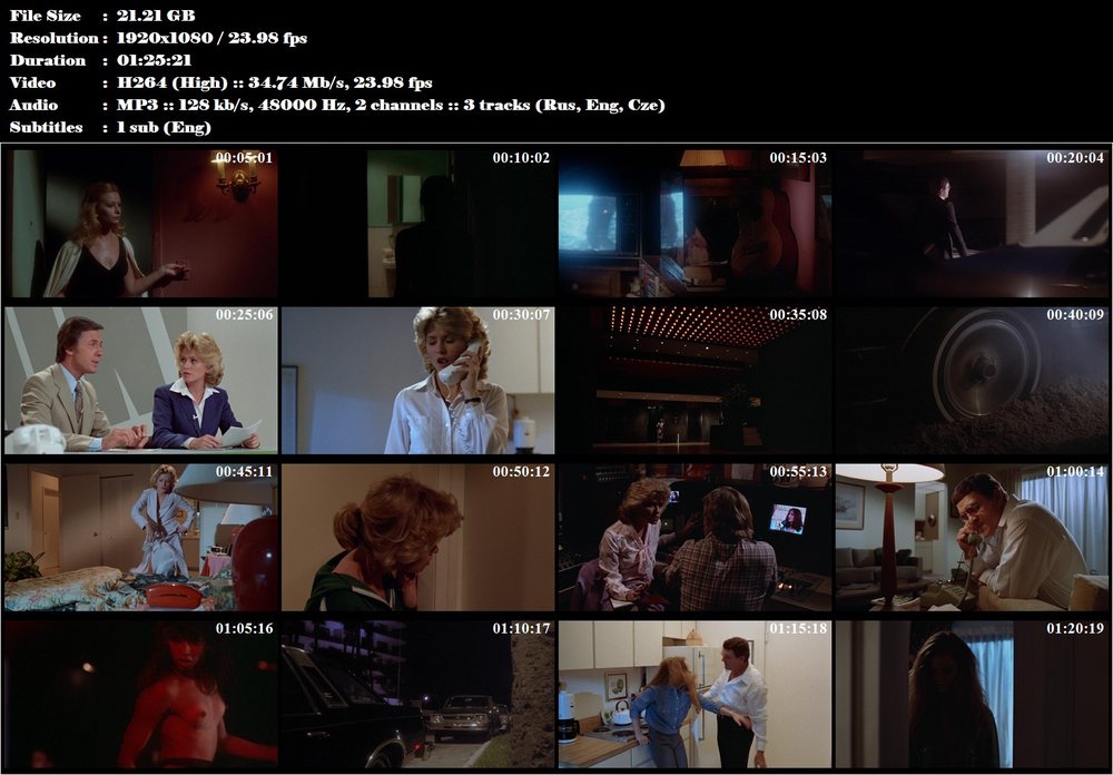 Cizí oči / Eyes of a Stranger (1981)
