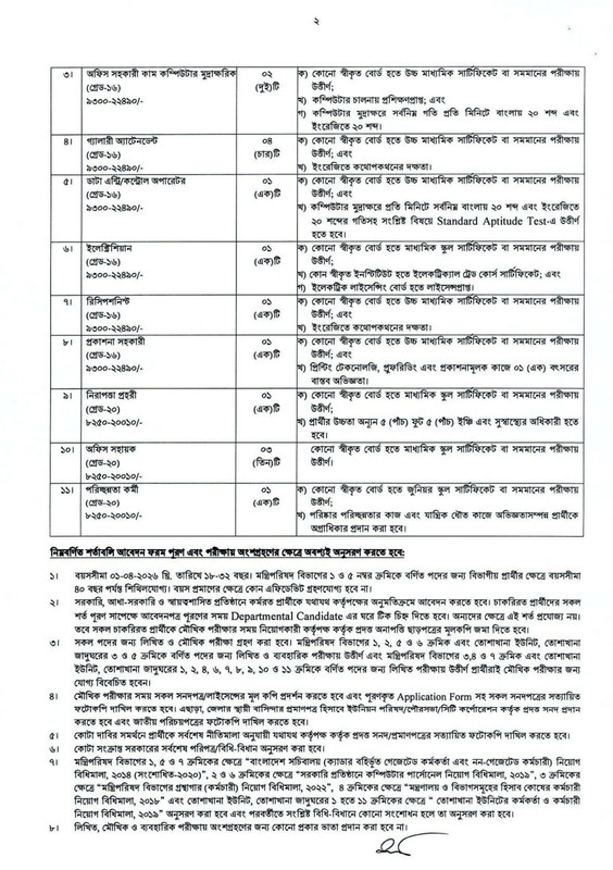 Cabinet-Division-Job-Circular-2026-PDF-2