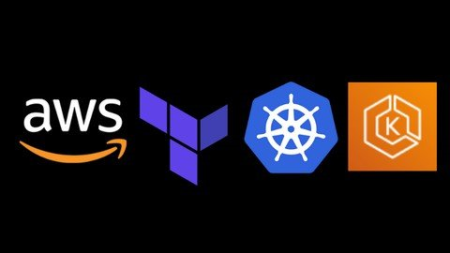 Terraform on AWS EKS Kubernetes IaC SRE- 50 Real-World Demos Terraform on AWS EKS Kubernetes IaC SRE- 50 Real-World Demos