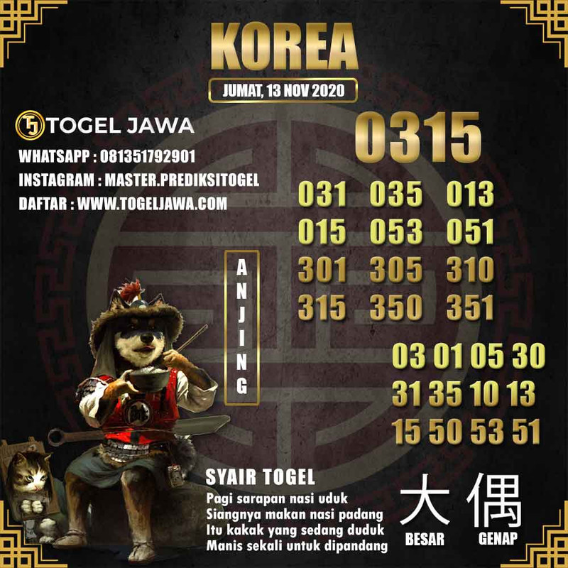 Prediksi Korea Tanggal 2020-11-13