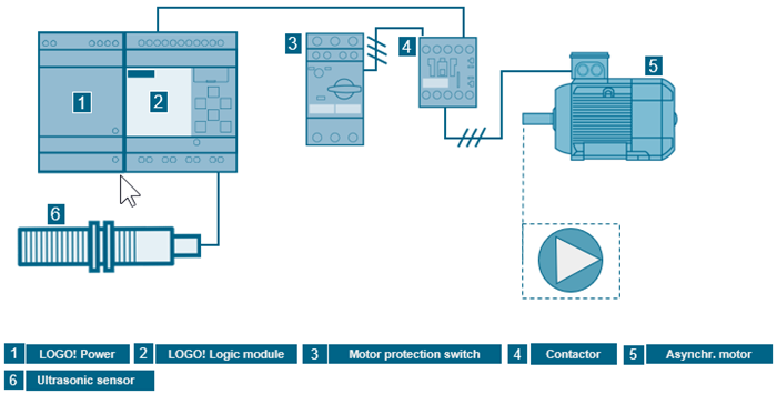 Distance and Level Measurement Industrial Applications Set3 Distance and Level Measurement Industrial Applications Set3