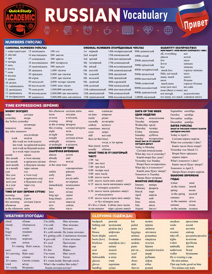 Russian Vocabulary (Quickstudy Academic)