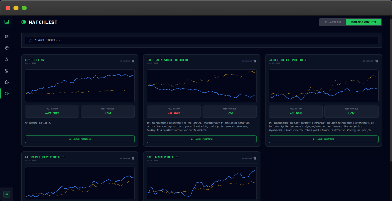 Computer Use Ntime NTime - Predictive Intelligence