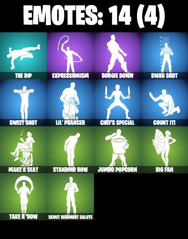 emotes comp