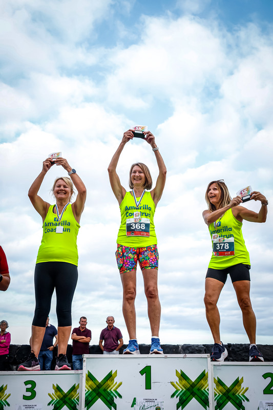 Canary Run 8184