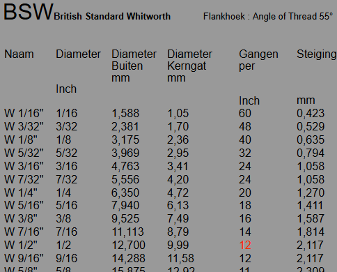 Schermafbeelding 2025 11 27 113742