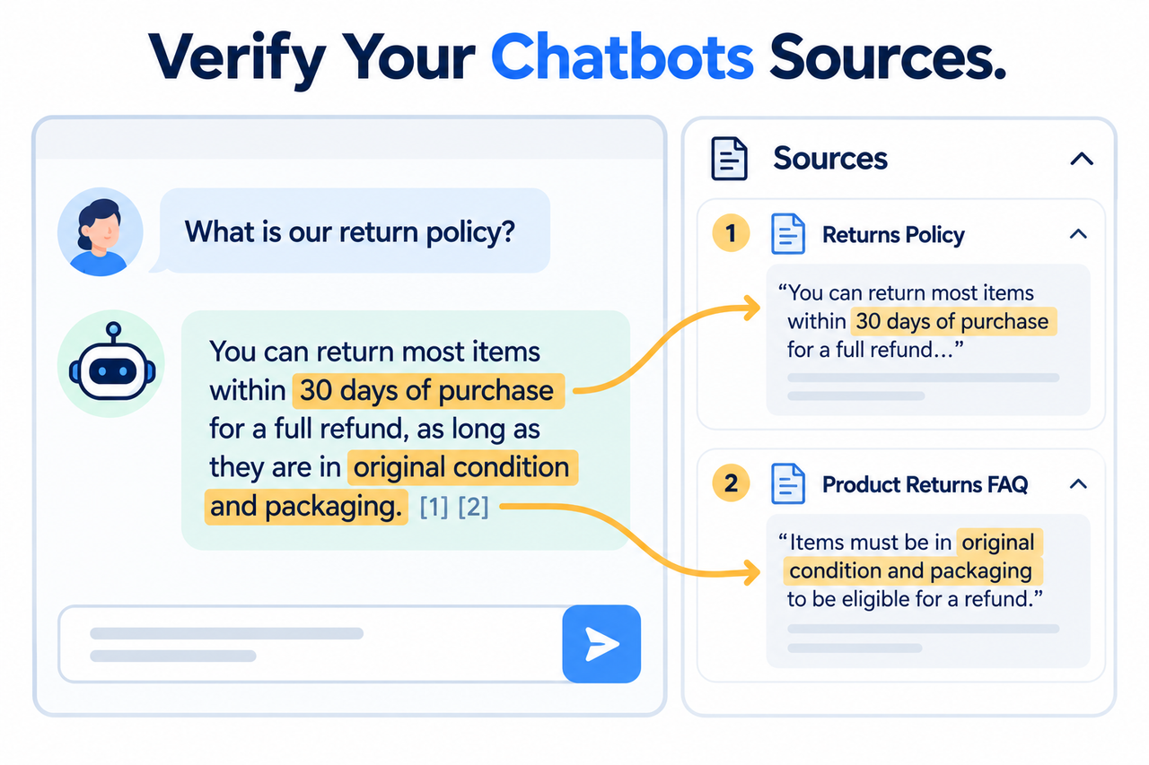 Dashboard showing how to verify a RAG chatbot source documents