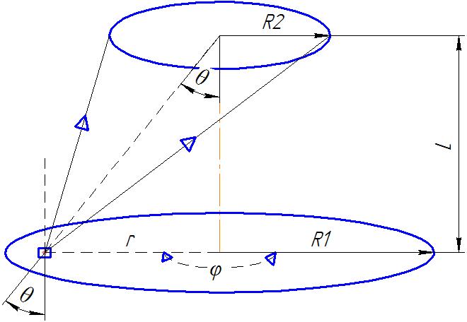 Фрагмент-АЧТ