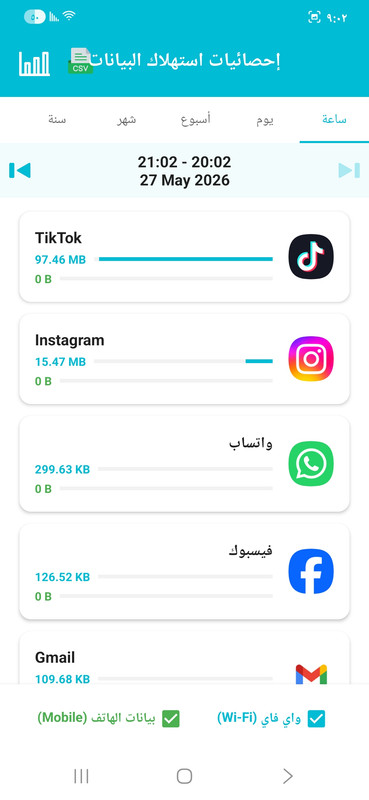 شاشة الرسم البياني