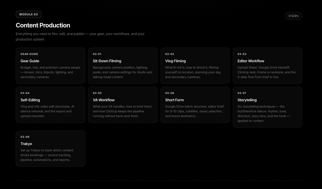 Content Operating System