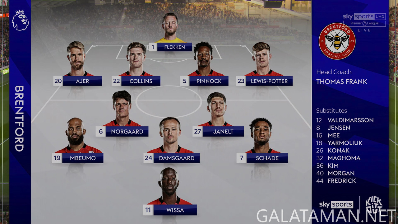 20250308-BRE-ASV-EPL_1-4K.ts_snapshot_00.18.29.072