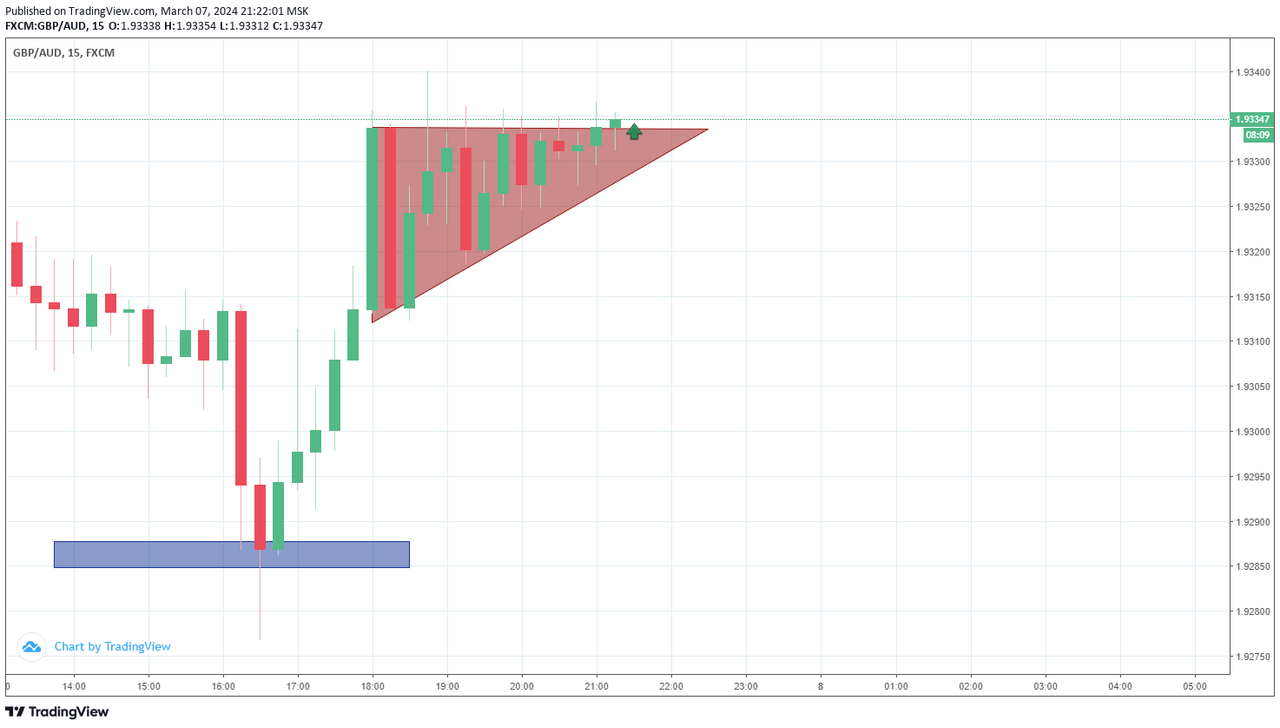 gbpaud36.png
