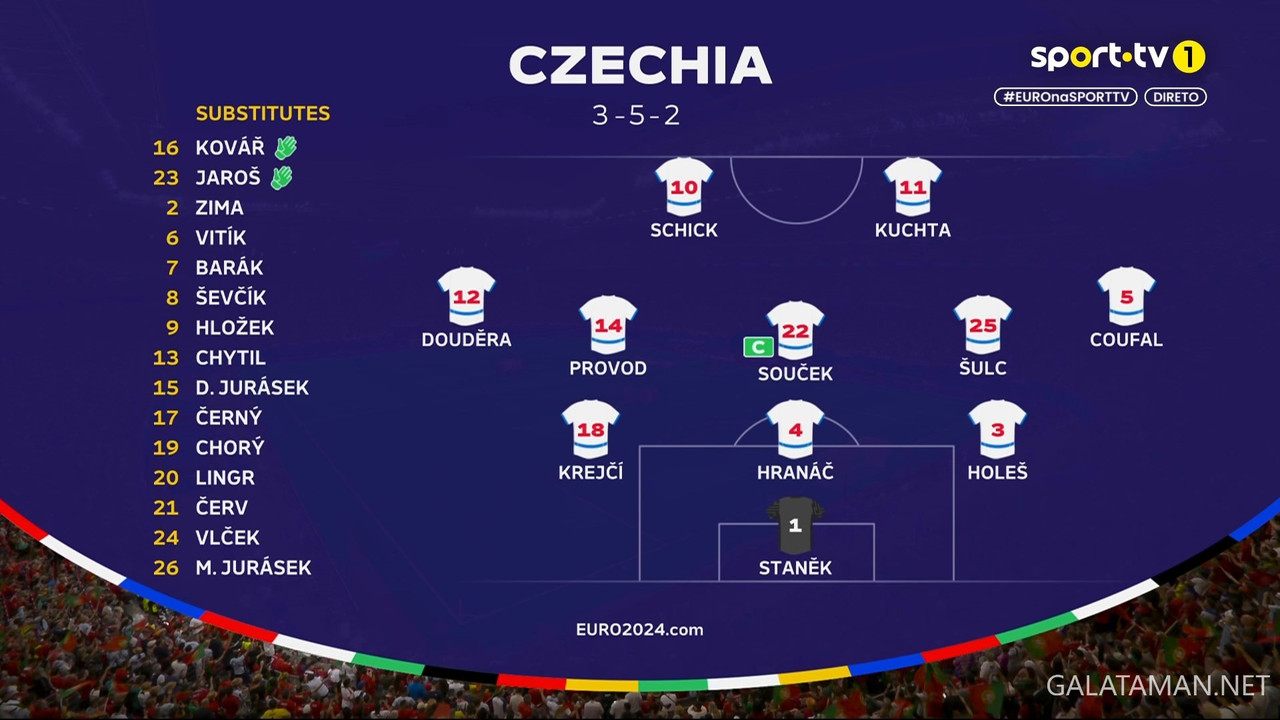 [Image: 06-18-19-55-00-SPORT-TV-1-FHD-Portugal-v...59-640.jpg]