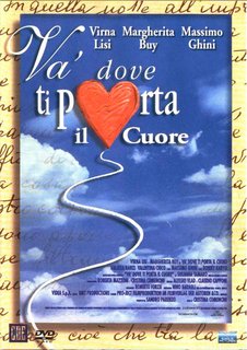 Va' Dove Ti Porta Il Cuore (1996) WebDL 1080p AC3 ITA