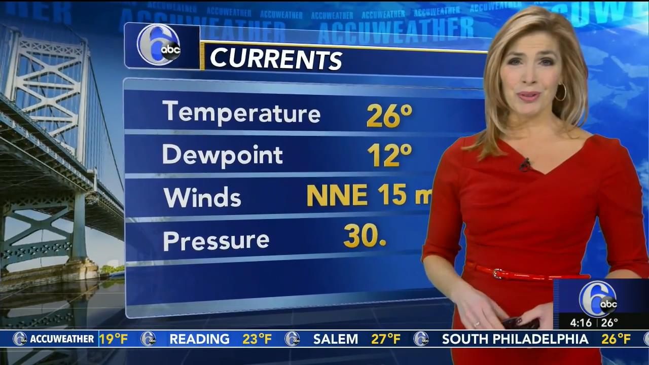 14 January - 09.00.00 - America This Morning. The news rises ear