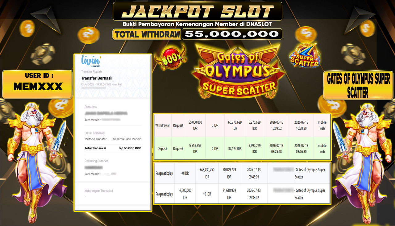 JACKPOT SLOT GATES OF OLYMPUS SUPER SCATTER  13 JULY 2026