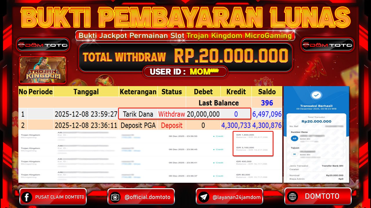 JACKPOT Permainan Slot Trojan Kingdom Microgaming 09 DECEMBER 2025