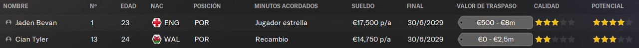 porteros.png