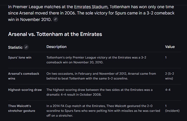 Match - Tottenham Hotspur vs Scumbag Rats - Sunday 23rd November - 4 ...