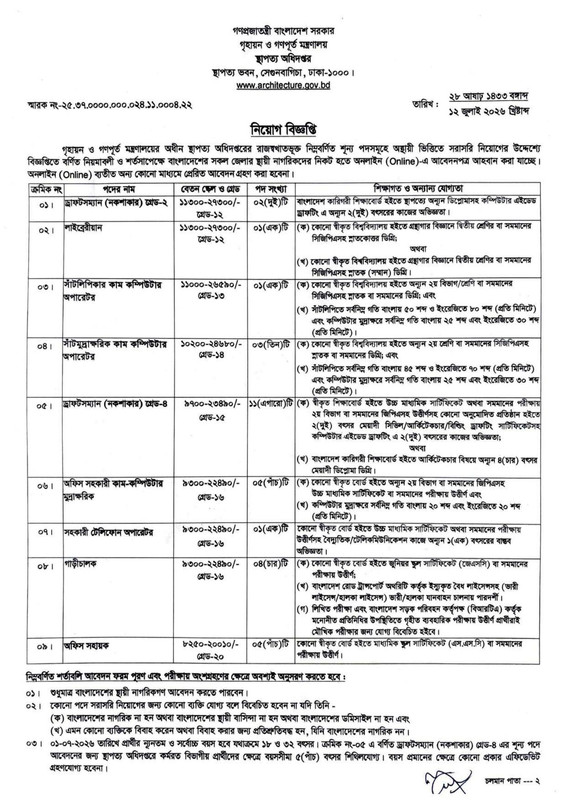 Department-of-Architecture-Job-Circular-2026-PDF-1