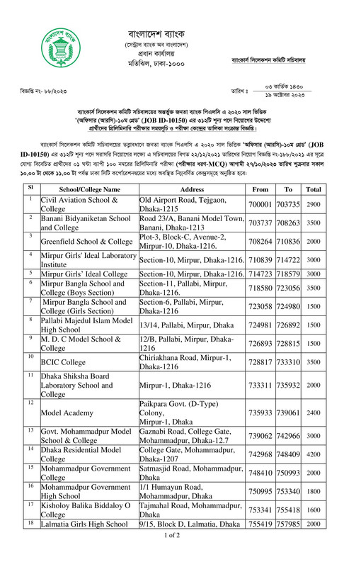 Janata-Bank-Officer-RC-MCQ-Exam-Seat-Plan-2023-PDF-1