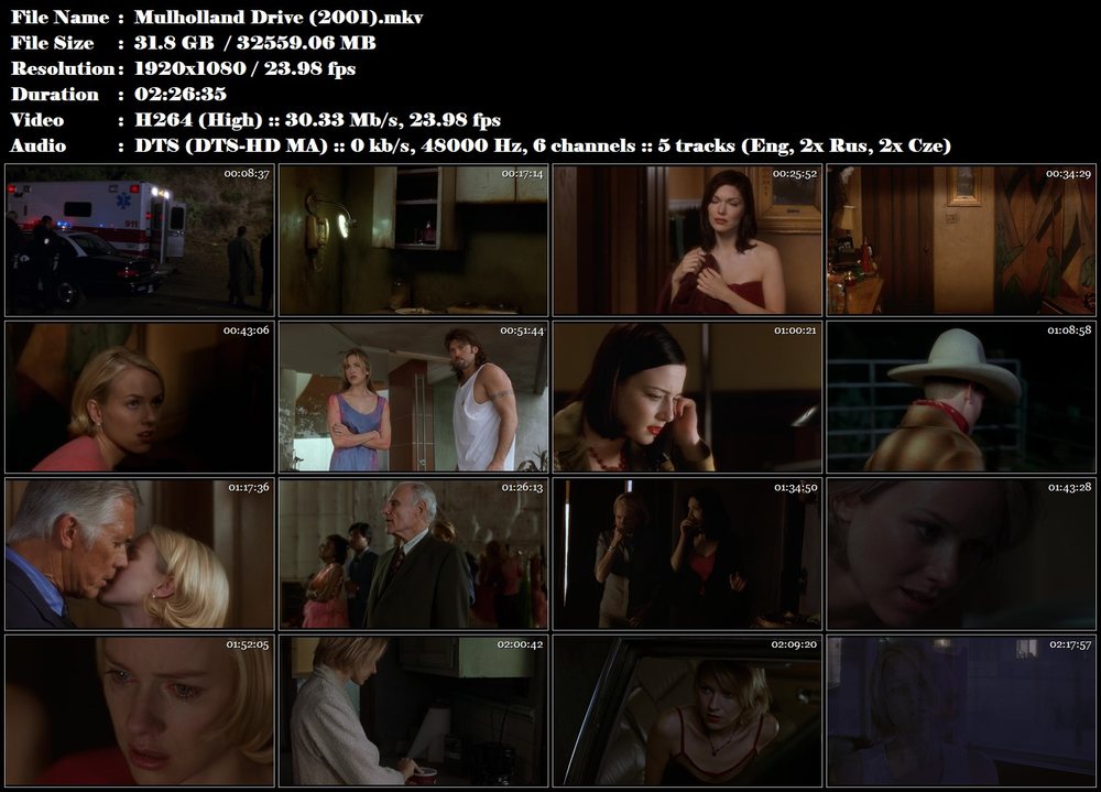 Re: Mulholland Drive / Mulholland Drive (2001)