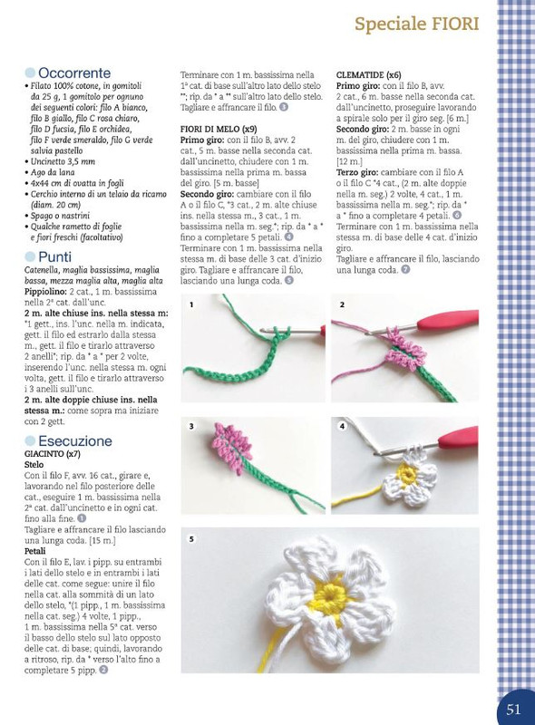 Motivi All'Uncinetto Mag-Giu 2022 (12)