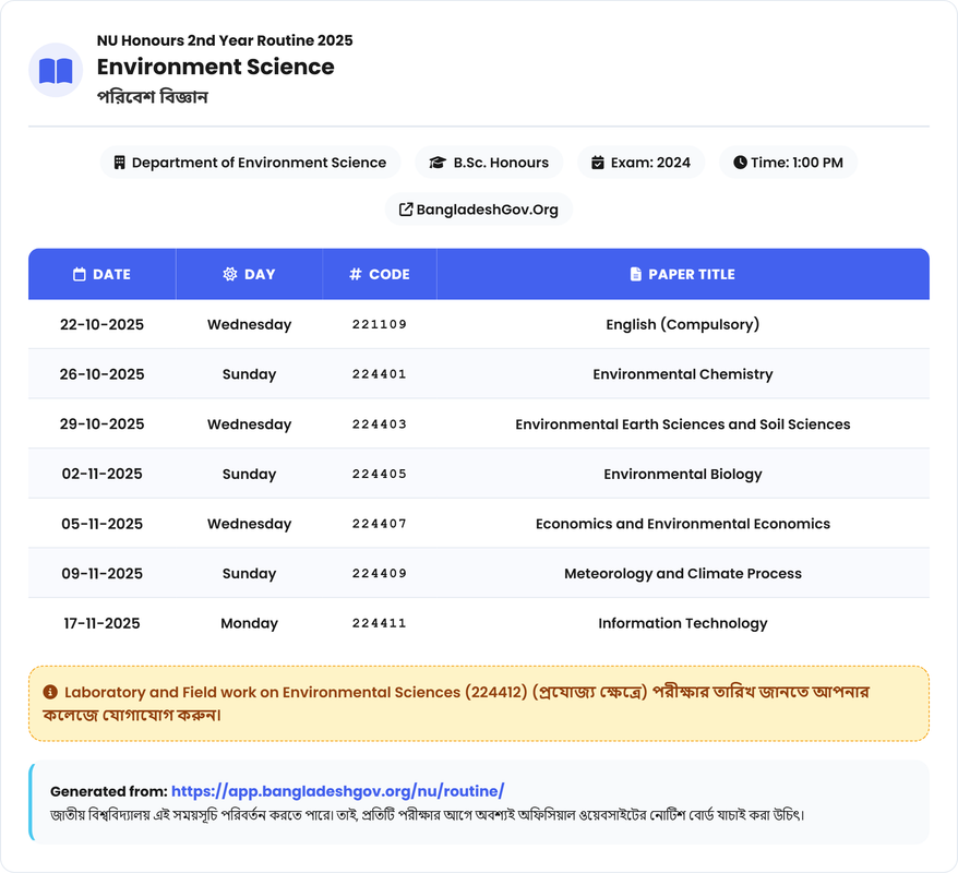 Environment Science (পরিবেশ বিজ্ঞান) Routine - Honours 2nd Year Exam 2025