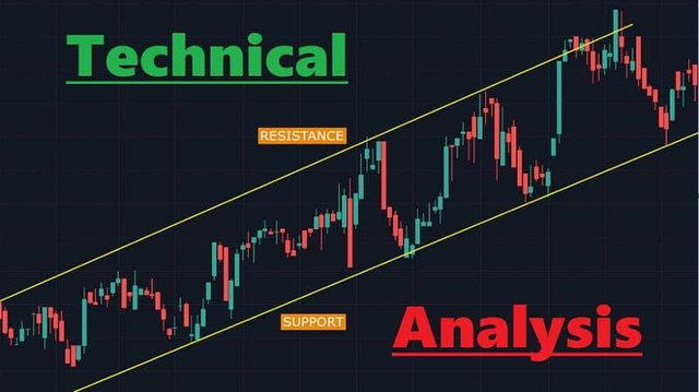 [Image: technical-analysis.jpg]