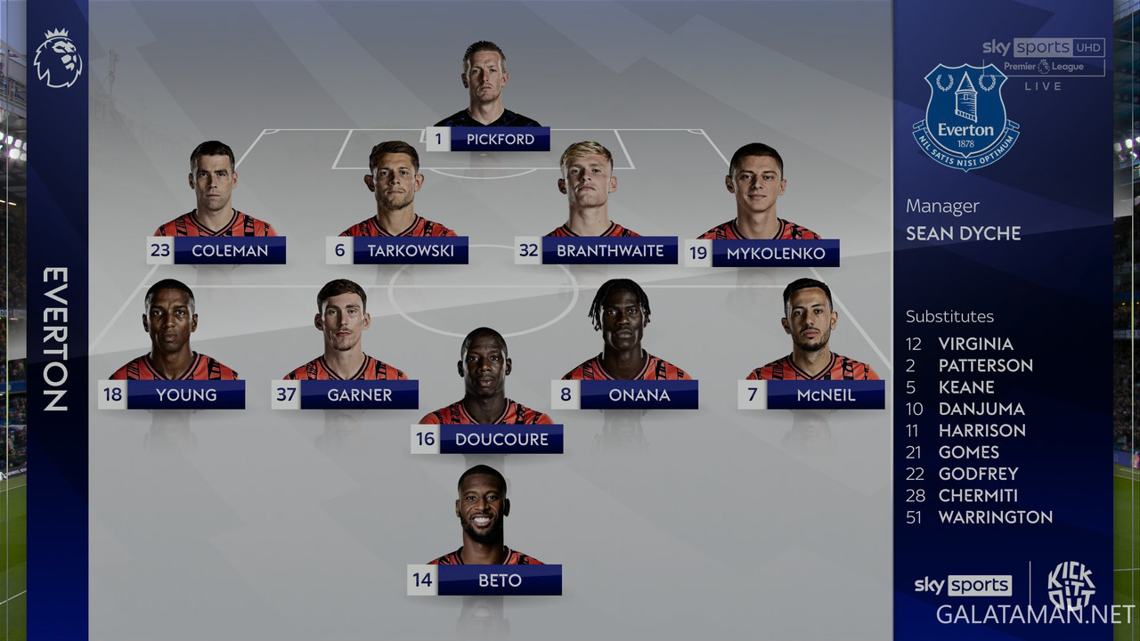 20240415-CHE-EVE-EPL_0-4K.ts_snapshot_00.02.45.415