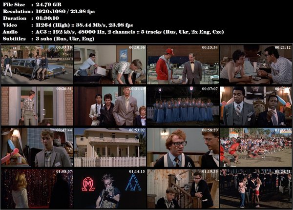 Pomsta šprtů / Revenge of the Nerds (1984)