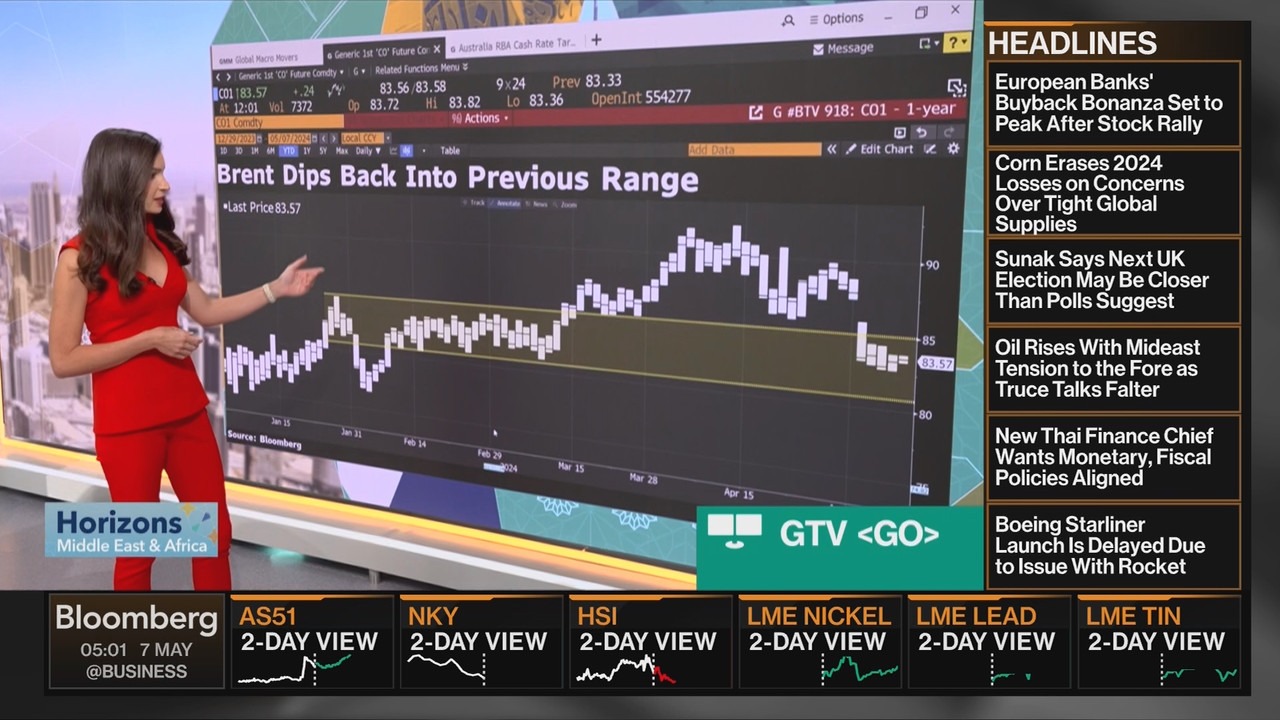 05.07 - 05.00.00 - Bloomberg European TV. Επιχειρηματική ενημέρωση. Τ....ts_snapshot_02.12.966