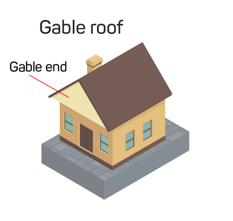 What is this roof extension called? (Trade name)