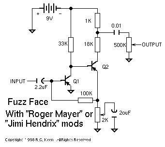 RMFuzzFace