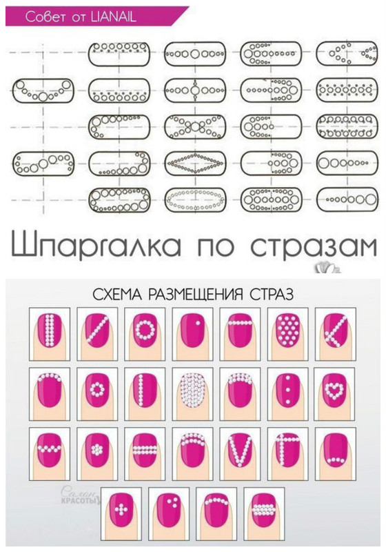 Дизайн ногтей со стразами и бульонками на гель-лаке, роспись. Новинки, мастер-классы для