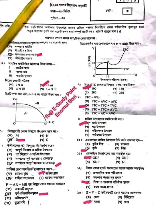 ময়মনসিংহ বোর্ড এইচএসসি অর্থনীতি ১ম পত্র MCQ প্রশ্ন সমাধান ২০২৩