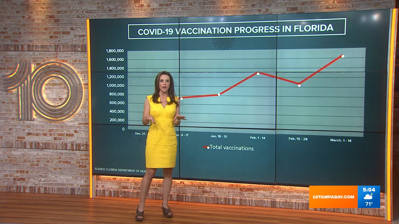 03.16 - 08.30.00 - 10 News Brightside at 4 30am. Local news, sports a....ts_snapshot_00.36.04.915