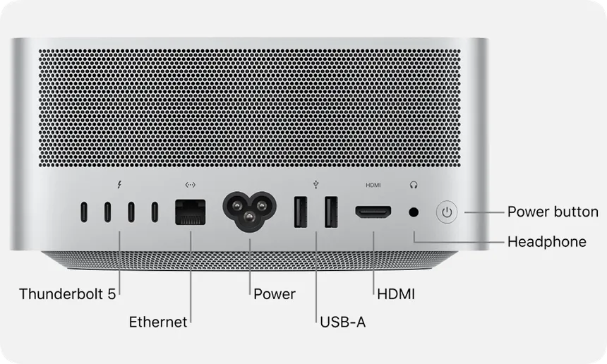 Mac Studio ports